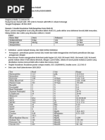 Pengkajian ESAS-R untuk Paliatif | PDF