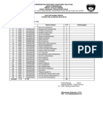 Daftar Nama Siswa 2018-2019