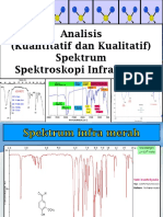 Analisis Spektroskopi IR