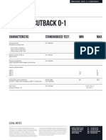 BITUMEN Cutback 0-1: Characteristic Standardised Test MAX MIN