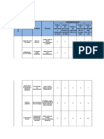 Iperc - Construcción de Losa - Exteriores Sala Compresores