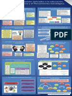 Practica 1. Direccion Estrategica de Sistemas Educativos