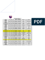 Fixture 6 y 7 de Noviembre (Cambio)