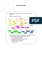 Ejercicio Desing Thinking Caso 2 Resuelto