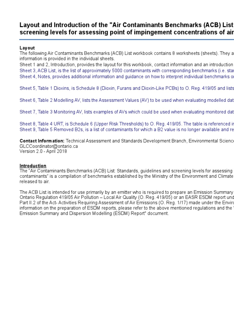 An Introduction to the Air Contaminants Benchmarks (ACB) List