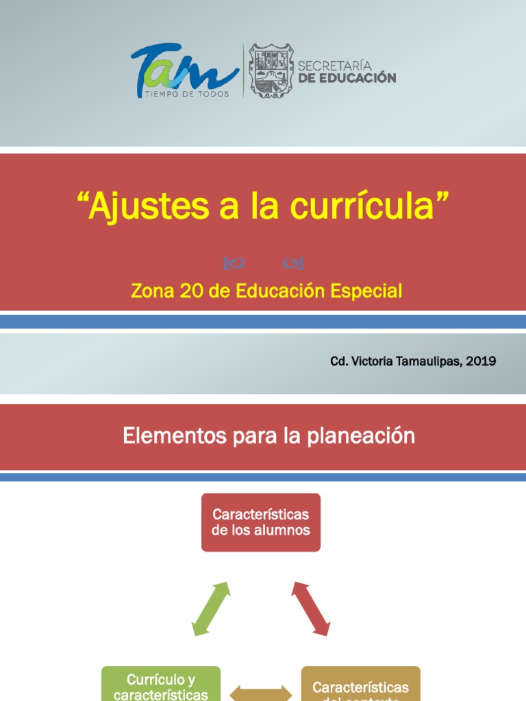 Ajustes Curriculares Claudia | PDF | Canciones | Plan de estudios