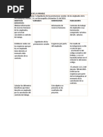 4215 Marzo 22 De 2016 Publicado 23 De Marzo De 2016 Sociedad De