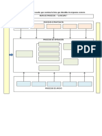 Matriz de Caracterización y Mapa de Procesos