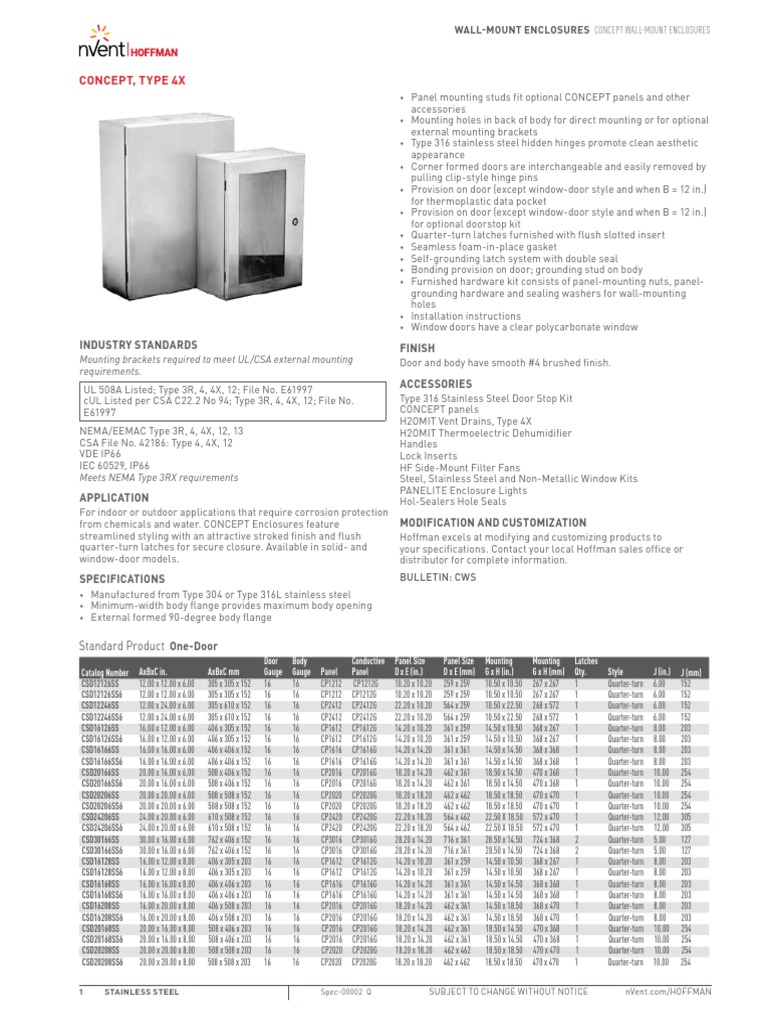 Concept, Type 4X: Mounting Brackets Required To Meet Ul/Csa External ...