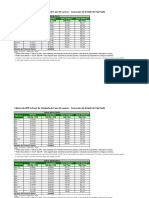 tabela_consecana_saopaulo