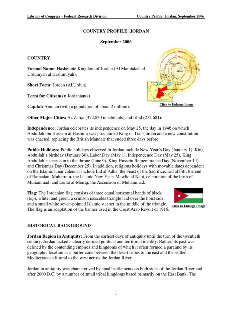 Library of Congress - Federal Research Division Country Profile: Jordan ...
