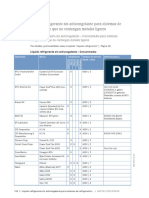 MTU - 8.4.-Listado de Aditivos aprobados.pdf