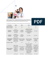 Plan de Negocio Para La Creación de La Empresa de Pastelería Fina