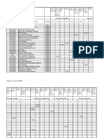 Practicum Hours Final Log