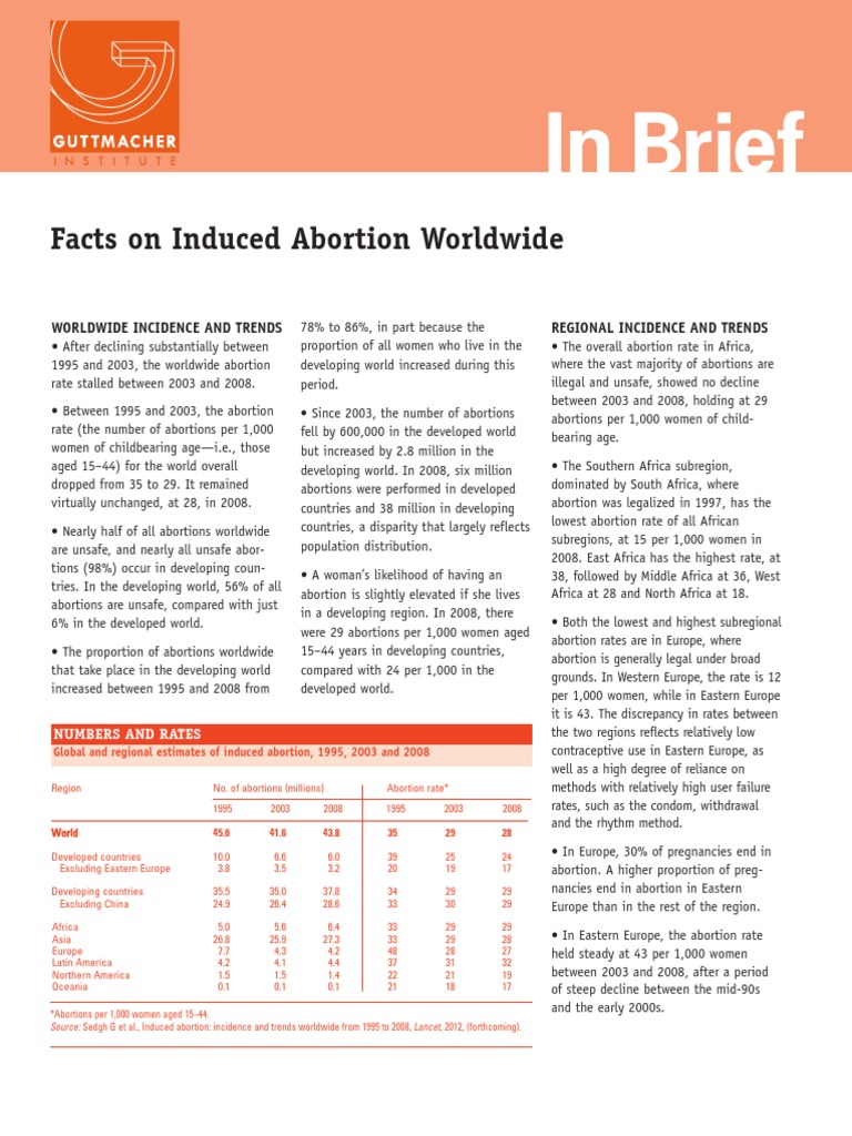 Global Induced Abortion Trends 1995-2008 | PDF | Abortion | Family Planning