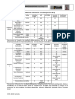 Malla PNFT 2014 Con Condiciones de Prosecucion