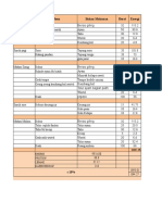 Nizam Menu