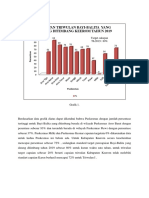 18 Indikator Surveilens Gizi