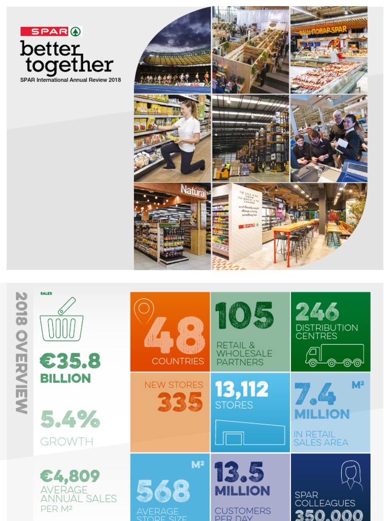 SPAR International Annual Report 2018 PDF PDF Supermarket Retail
