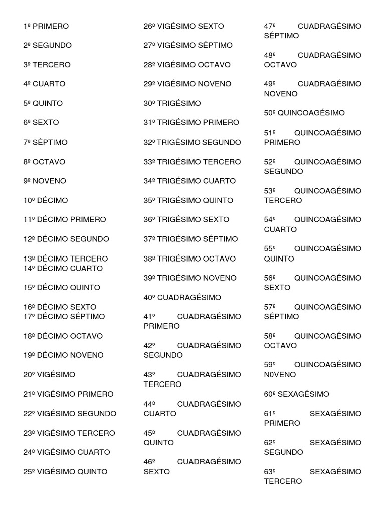 Numeros Ordinales Del 1 A 1000 Pdf