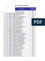 Evaluación de conocimientos de gestor de trámites