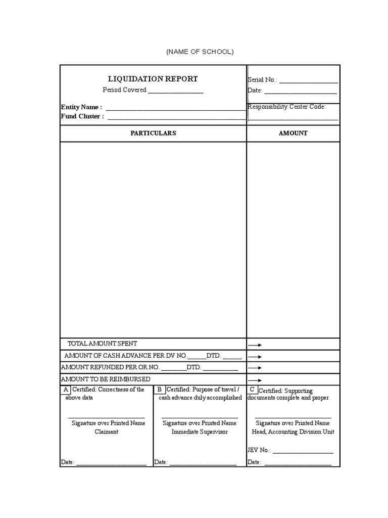 School Liquidation Report Detailing Travel Expenses and Funds Spent by ...