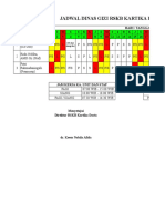 Jadwal Dinas Gizi April