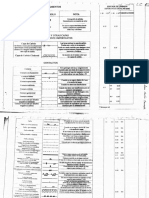 Símbolos Cartografía PDF