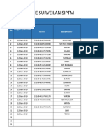 Posb. Kedungtuban - Januari 2019