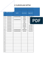 Posb. Kedungtuban - Februari 2019