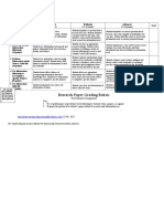 Research Paper Grading Rubric