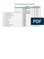 SK TIM FASILITASI 2019.pdf