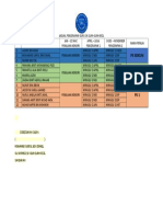 Jadual Pencerapan Guru SK Gum-Gum Kecil 2019