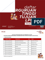 Daftar Perguruan Tinggi Dalam Negeri