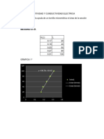 Resistividad y Cunductividad Electrica