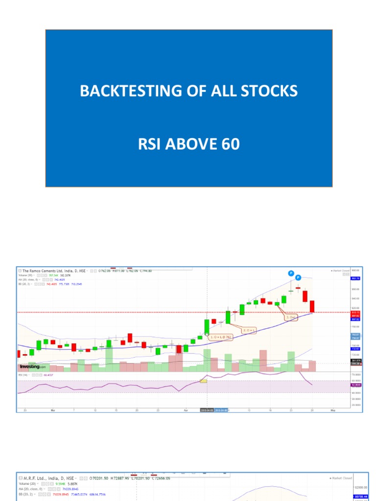 Above 60 RSI | PDF