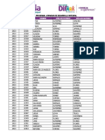 Listado de participantes en Jornadas de Desarrollo Integral 2013