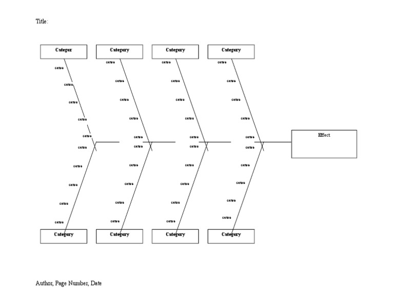 Fishbone Diagram Template 18 | PDF