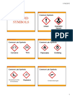 Hazard Symbols For KS3