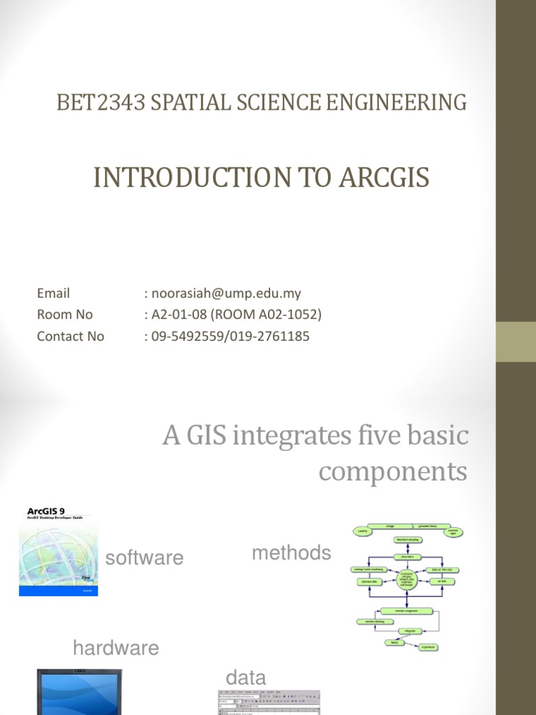 BET2343 1 - Introduction To ArcGIS | PDF | Arc Gis | Esri