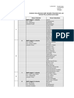 Zonasi Kelurahan SMP DKI Jakarta 2019