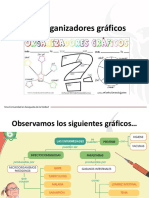 El Mapa Conceptual y Semántico