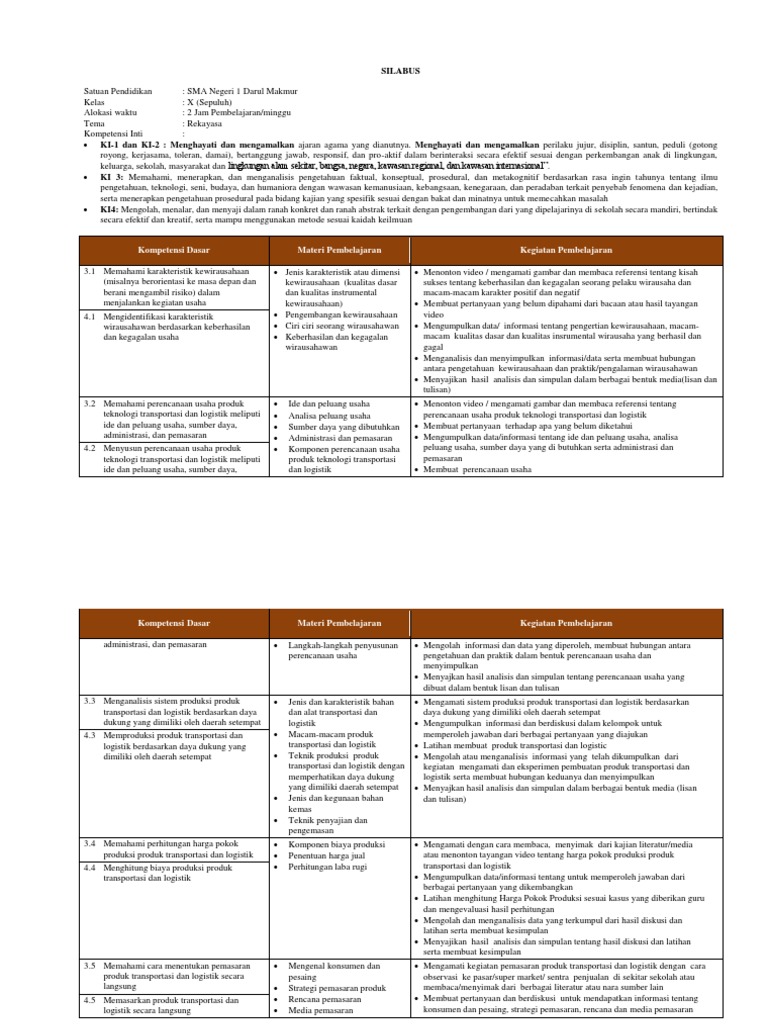 Contoh Soal Tentang Transportasi Dan Logistik Contoh