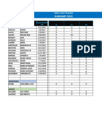 SUMMARY 2019: Last First Name SL VL SIL Regularizati ON