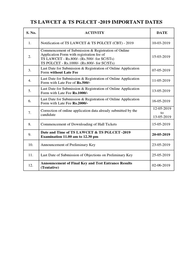 Imp Dates TS LAWCET Latest | PDF