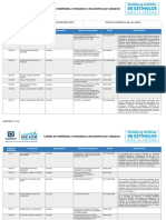 Listado+de+habilitados,+rechazados+y+por+subsanar+-+Beca+de+Investigación+de+Artes+Plásticas