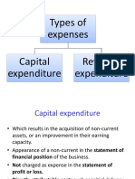 Types of Expenses Capital Expenditure Revenue Expenditure