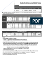 Rincian Biaya Muamalat 2019 PDF