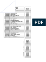 Peserta Kursus EMSB Jan 18 KRM