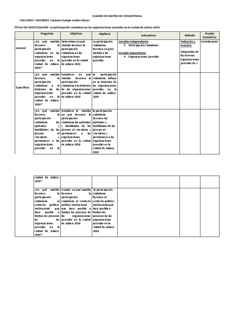 Cuadro de Matriz de Consistencia - Investigacion (Autoguardado) | PDF ...